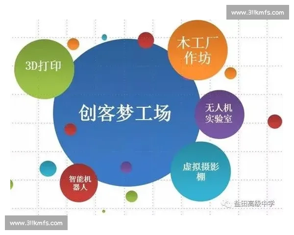 探索BIE比赛中的创新思维与跨学科合作模式推动未来教育发展 探索BIE比赛中的创新思维与跨学科合作模式推动未来教育发展