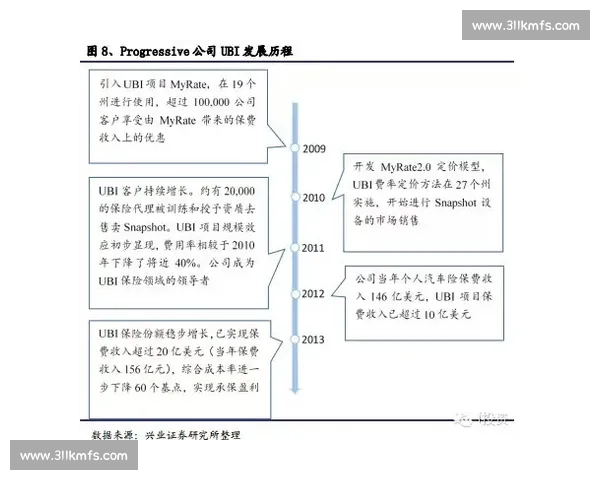 企业制度创新驱动高质量发展的路径探索与实践分析