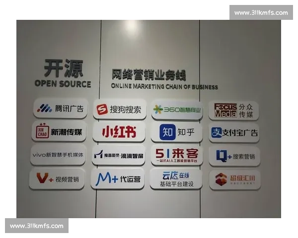 企业新媒体运营策略升级与品牌影响力全面提升方案