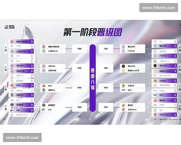 比赛淘汰制全解析：如何通过单败淘汰赛实现公平竞争与精彩对决